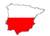 PINTURAMA - Polski